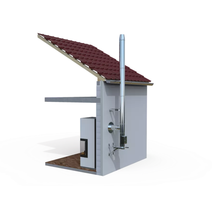 ø150mm Dubbelwandige Kachelpijp set voor buitenschoorsteen met SAS-Tec verbindingstechnologie 